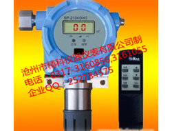 有毒氣體檢測(cè)儀、可燃?xì)怏w檢測(cè)儀、氣體···